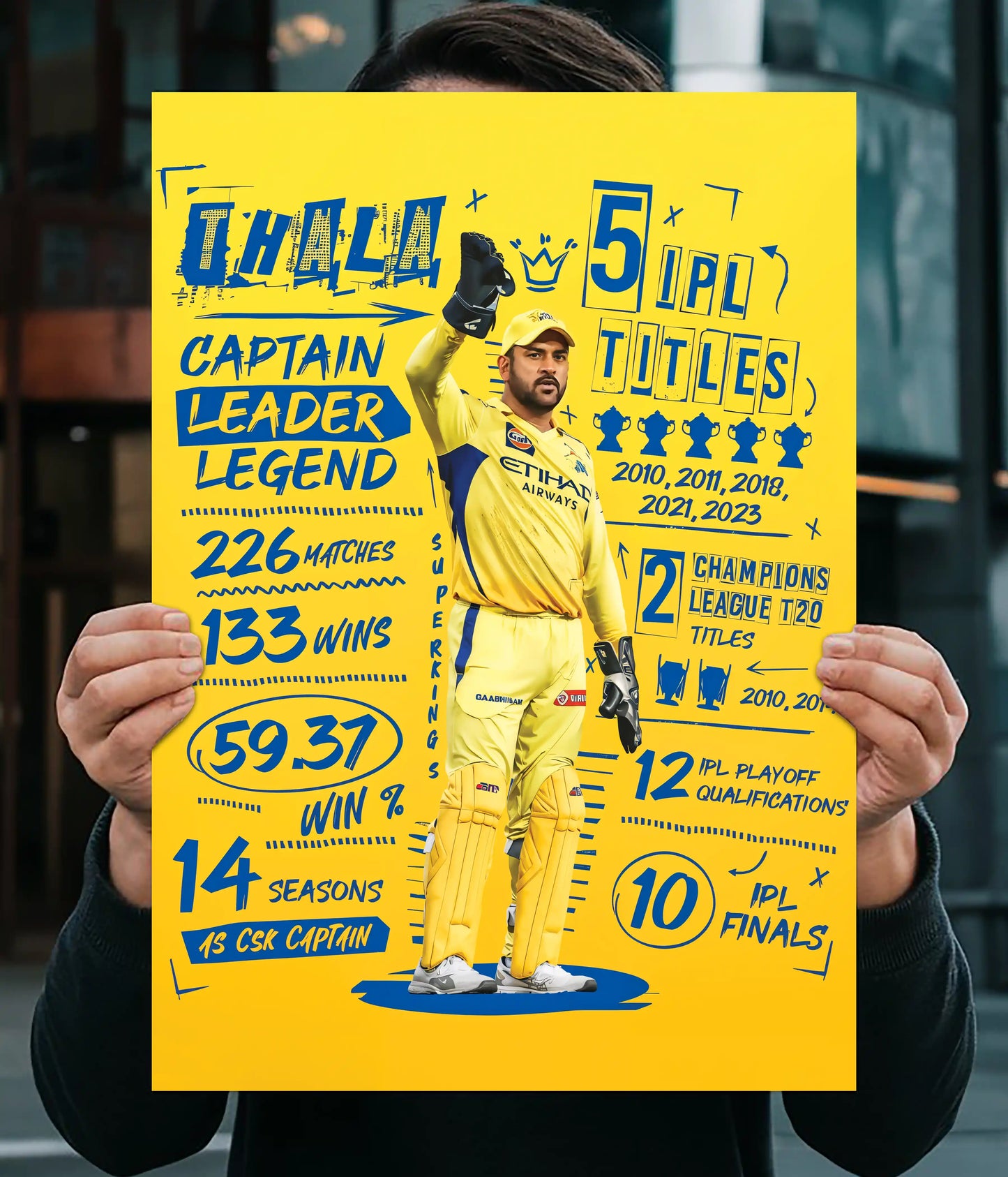 MS Dhoni IPL Legacy Wall Poster