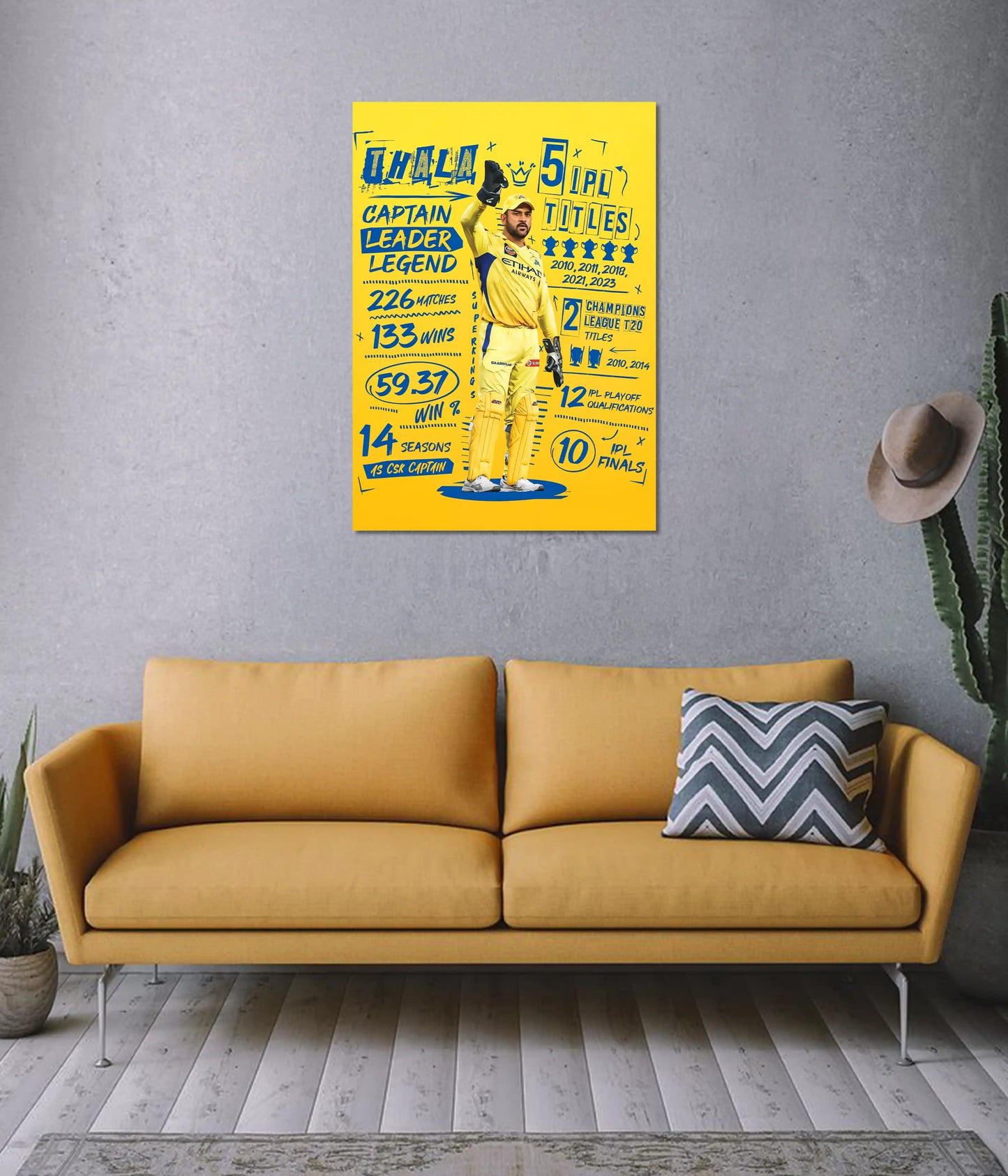 MS Dhoni IPL Legacy Wall Poster